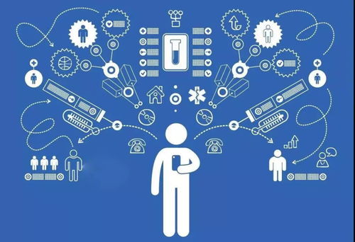 網(wǎng)絡(luò)工程師求職攻略 掌握這四點(diǎn)，靜待好運(yùn)氣